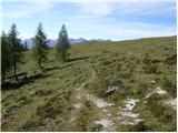 Stara Fužina - Planina Krstenica